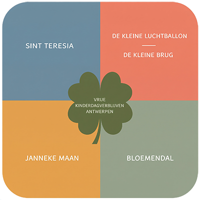 Vrije Kinderdagverblijven Antwerpen